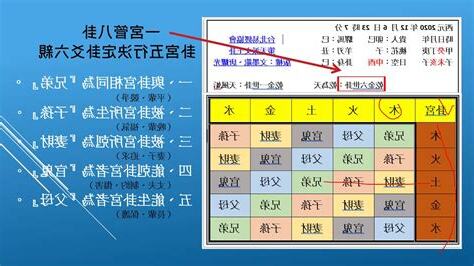 世爻 應爻